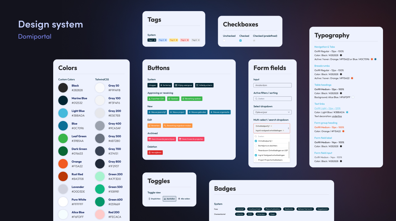 Een overzicht van componenten, gedefinieerd in een design system van Domiportal.