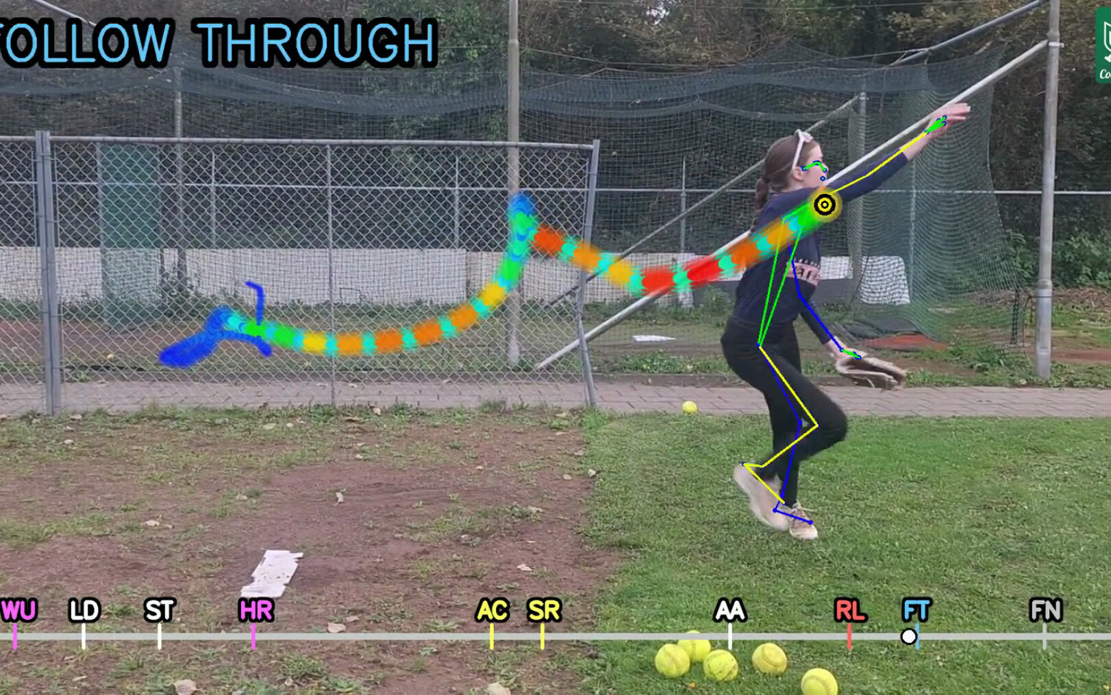Follow-through van de pitchbeweging van een softbalspeelster, met AI-analyse van CoachBall die het volledige spoor van de handsnelheid in kleur toont