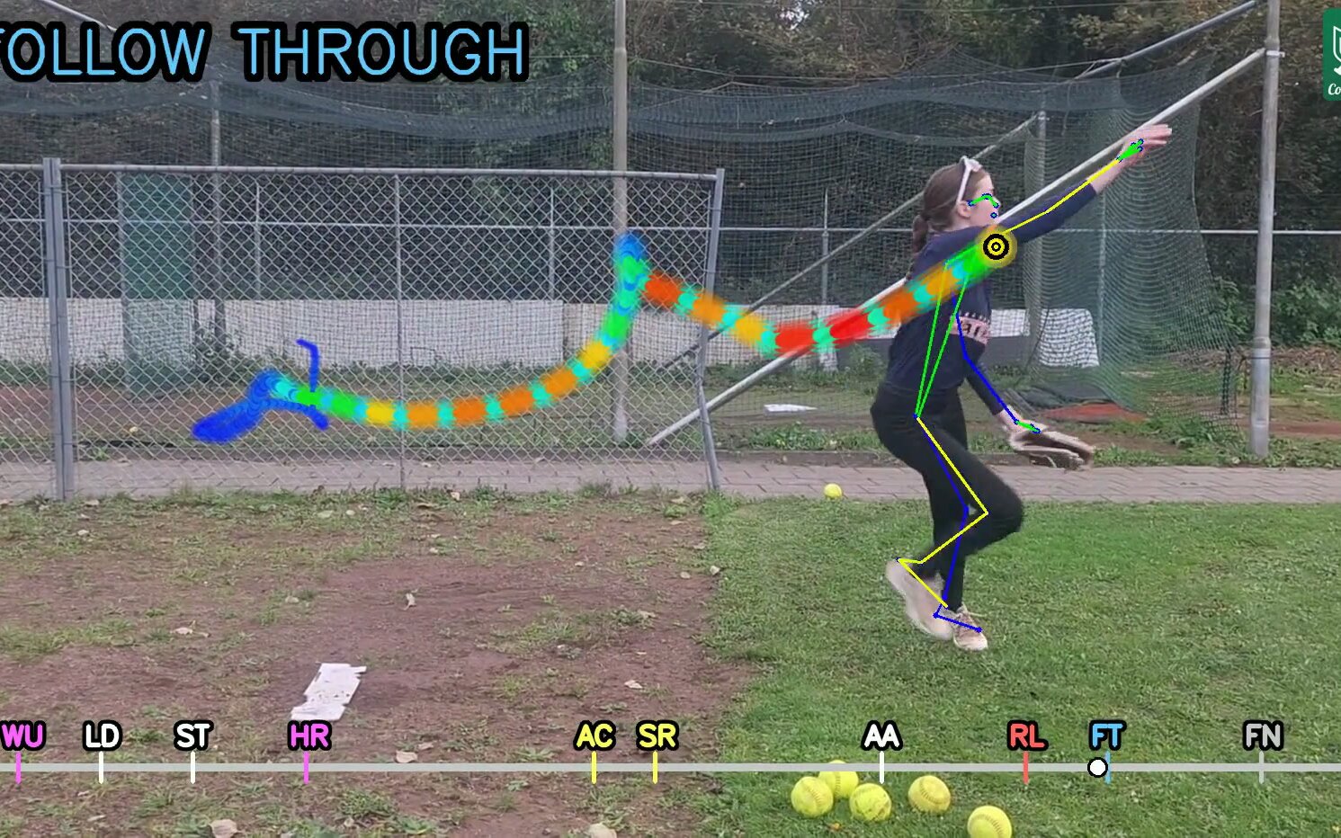 Follow-through van de pitchbeweging van een softbalspeelster, met AI-analyse van CoachBall die het volledige spoor van de handsnelheid in kleur toont